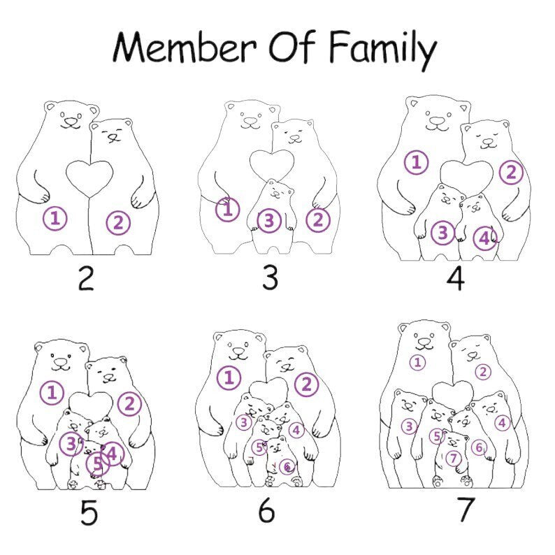 Illustrations of bears with heart shapes labeled 'Members Of Family' on a white background.